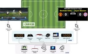 董路带领中国足球小将欧洲夺冠引热议
